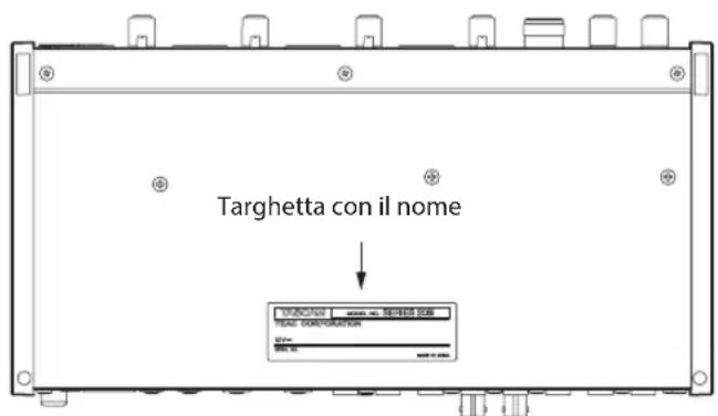 Diagram of a device rack with numbered ports and labeled connectors, likely for electronic or control system design.