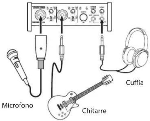 Microfono Chitarre Cuffia