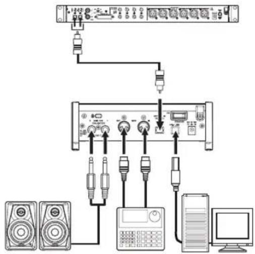 TASCAM SERIES 102i - Précautions avant de faire les branchements - 2