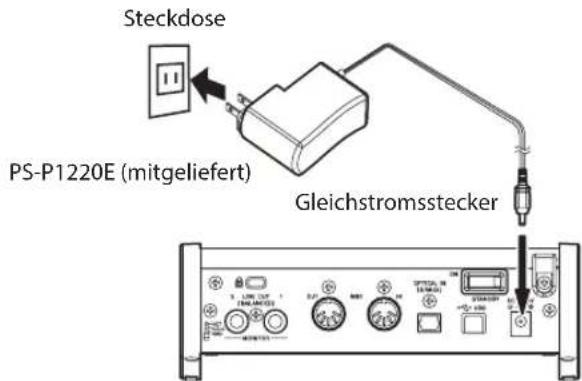 Steckdose PS-P1220E (mitgeliefert) Gleichstromsstecker