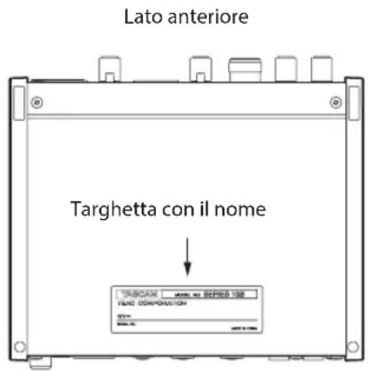 Targhetta con il nome TARGHETTA www.it. 2019-03-04 DATE: 08/07/2019 Price: EUR: €