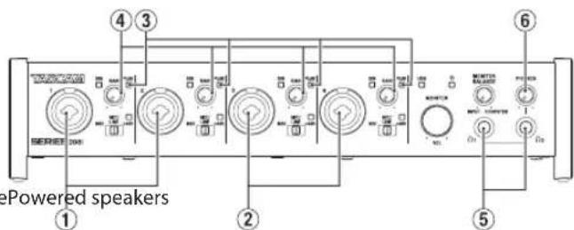 ① ② ③ ④ ⑤ ⑥ ePowered speakers