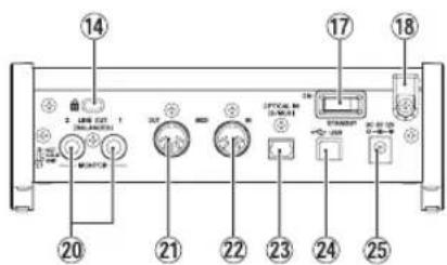 14 2 LINE CUT 1 20 21 22 23 24 25 17 18