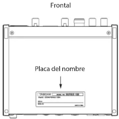 Frontal Placa del nombre TURRICAM DATE: 01 SEPDEC 138 FUND COMPOSICION DATA: 2017-04-26