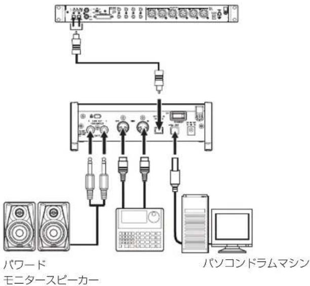 パワード モニタースピーカー パソコンドラムマシン