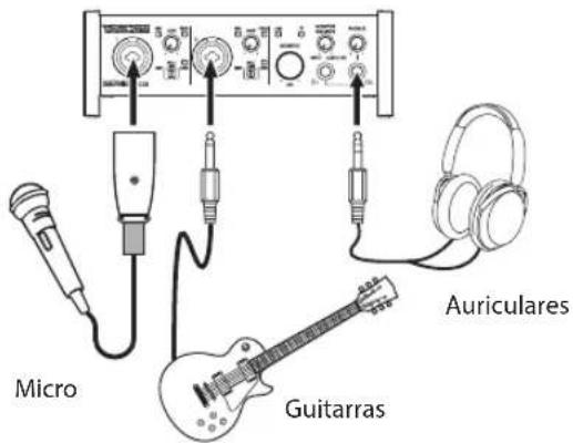 Micro Guitarras Auriculares