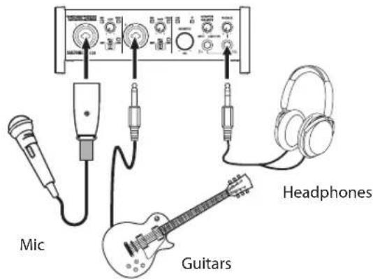 Mic Guitars Headphones