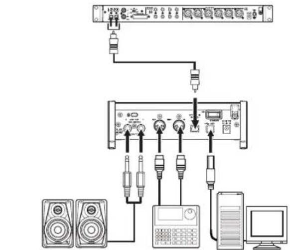 TASCAM SERIES 102i - Precauciones previas a las conexiones - 2