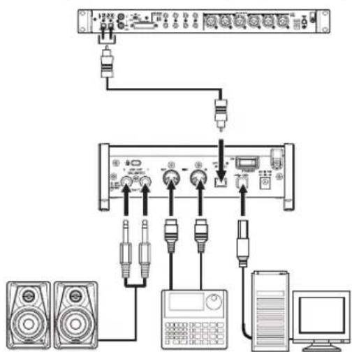 TASCAM SERIES 102i - Precauzioni prima di effettuare i collegamenti - 2