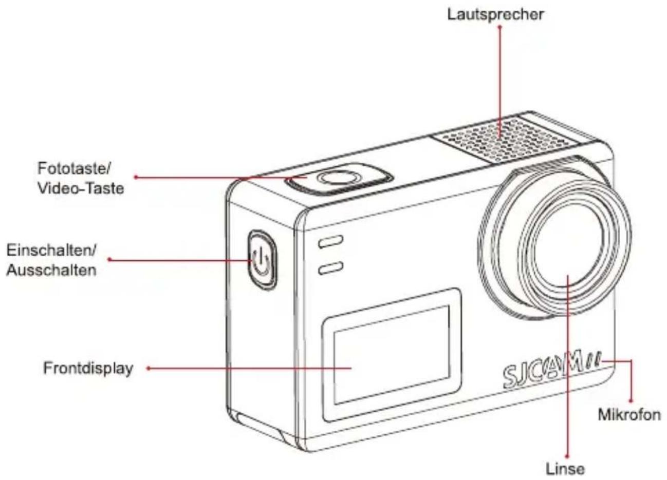SJCAM SJ8 Air - Produkt-Schema (Front) - 1