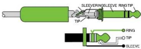 SLEEVERINGSLEEVE RING TIP TIP RING TIP SLEEVE