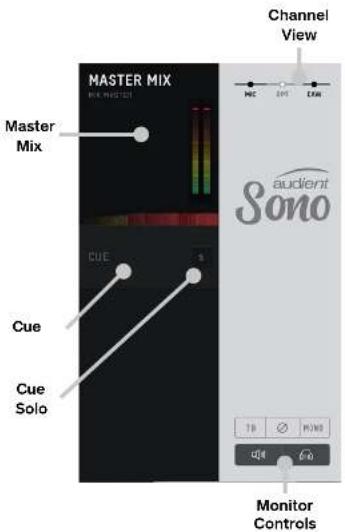 Audient Sono - Monitor Controls. - 1