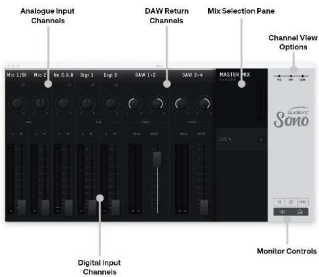 Audient Sono - Software Controlled Mixer Mode - 1