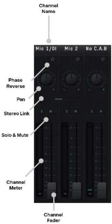 Audient Sono - Channel Fader - 1