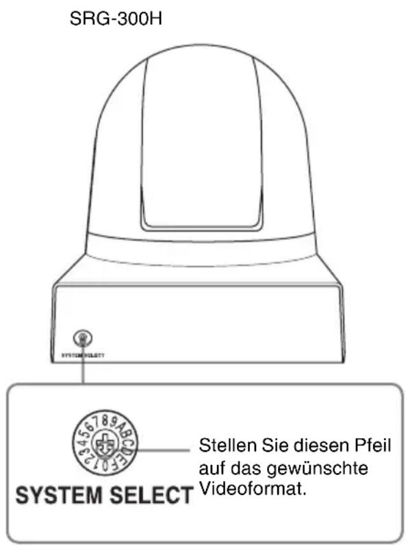 SRG-300H SYSTEM SELECT SYSTEM SELECT Stellen Sie diesen Pfeil auf das gewünschte Videoformat.