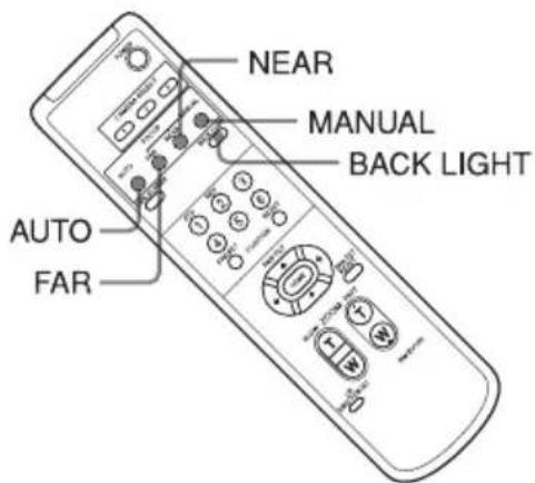 NEAR MANUAL BACK LIGHT AUTO FAR