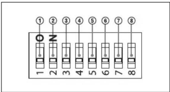 ① ② ③ ④ ⑤ ⑥ ⑦ ⑧ 1 2 3 4 5 6 7 8