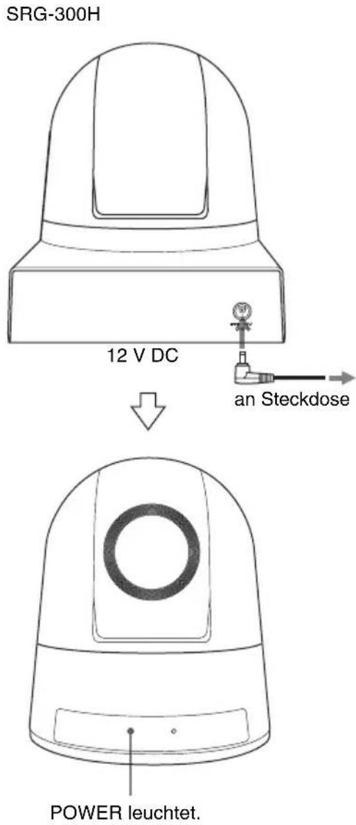 SRG-300H 12 V DC an Steckdose POWER leuchtet.