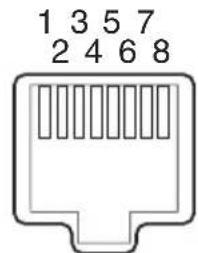1 3 5 7 2 4 6 8