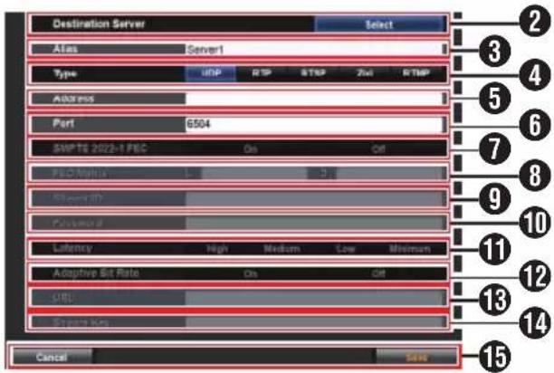 Destination Server Select Alias Server1 Type UDP RTP S TSP Znd R TSP Address Port 6504 SMTPS 2022-1 PEC On Off FAC Matrix Street ID Consumed Latency High Medium Low Minimum Adaptive Set Rate On Off URL System Key Cancel SER