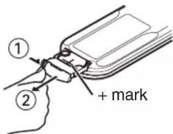 ① ② + mark