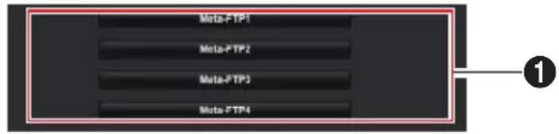 Meta-FTP1 Meta-FTP2 Meta-FTP3 Meta-FTP4