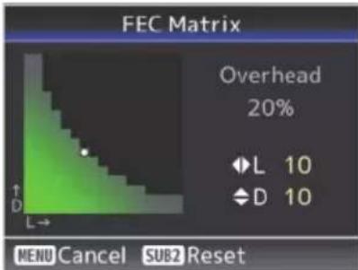 FEC Matrix Overhead 20% L 10 D 10 MENU Cancel SUB2 Reset