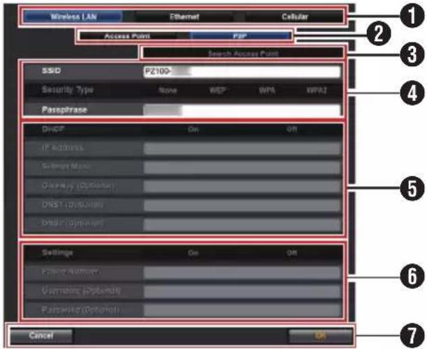 Wireless LAN Ethernet Cellular Access Point PSP Search Access Point SSID PZ100- Security Type None WEP WPA WPA2 Passphrase DHCP On Off IP Active Display Mode Display (Options) DNS1-Options DNS2-Options Settings On Off Power Options Userable Options Password (Optional) Cancel OK