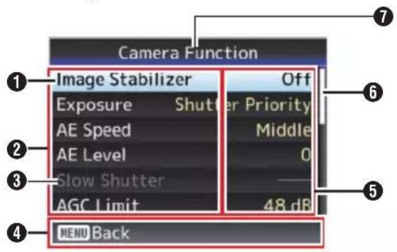 Camera Function 1 Image Stabilizer Off Exposure Shutter Priority AE Speed Middle AE Level 0 Slow Shutter AGC Limit 48 dB MENU Back