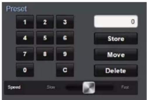 Preset 1 2 3 4 5 6 7 8 9 0 C Store Move Delete Speed Slow Fast