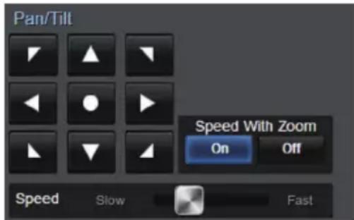 Pan/Tilt Speed With Zoom On Off Speed SlowFast