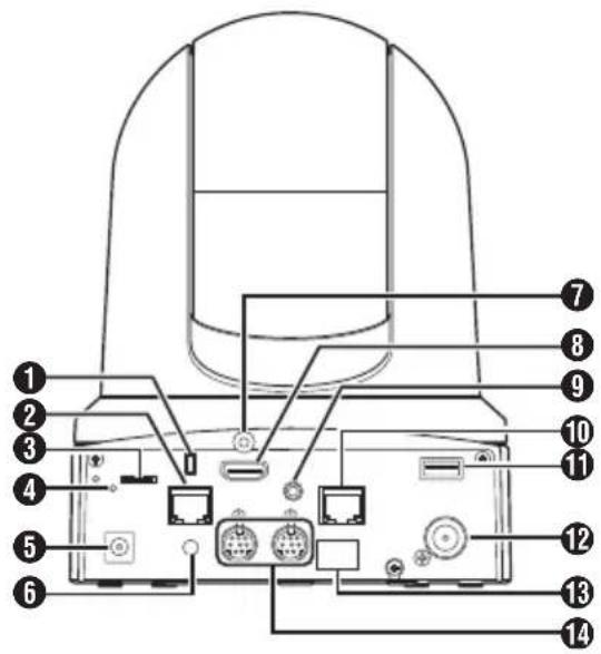 Diagram of a computer monitor with numbered labels pointing to internal components such as ports, cables, and connectors.