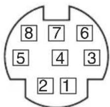 8 7 6 5 4 3 2 1