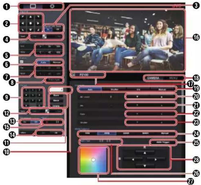 Labeled diagram of a video editing interface with numbered UI components and screen preview