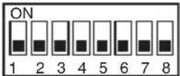 JVC KY-PZ100 - DIP Switch Setting - 8