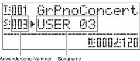 1:001 GrPnoConcert 2:003→USER 03 0:0002:120 Anwendersong-Nummer Songname