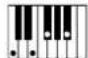 CASIO Privia PX-780 - Akkordeingabe mit Fingered 1 und Fingered 2 - 11