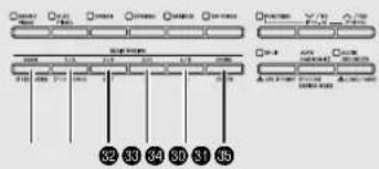 CASIO Privia PX-780 - Registrieren von Klangfarbe- und Rhythmus-Setups - 3
