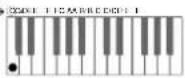 CASIO Privia PX-780 - ■CASIO CHORD - 2