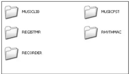 MUSICLIB REGISTMR RECORDER MUSICPST RHYTHMAC