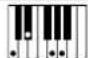 CASIO Privia PX-780 - Akkordeingabe mit Fingered 1 und Fingered 2 - 19