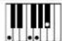 CASIO Privia PX-780 - Akkordeingabe mit Fingered 1 und Fingered 2 - 12