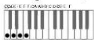CASIO Privia PX-780 - ■CASIO CHORD - 5