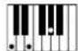 CASIO Privia PX-780 - Akkordeingabe mit Fingered 1 und Fingered 2 - 4