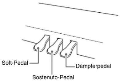 Soft-Pedal Sostenuto-Pedal Dämpferpedal