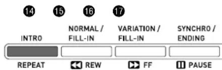 14 15 16 17 INTRO NORMAL / FILL-IN VARIATION / FILL-IN SYNCHRO / ENDING REPEAT ↔ REW > FF 11 PAUSE