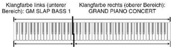Klangfarbe links (unterer Bereich): GM SLAP BASS 1 Klangfarbe rechts (oberer Bereich): GRAND PIANO CONCERT