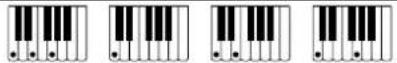 CASIO Privia PX-780 - Akkordeingabe mit Fingered 1 und Fingered 2 - 1