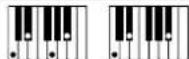 CASIO Privia PX-780 - Akkordeingabe mit Fingered 1 und Fingered 2 - 8