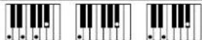 CASIO Privia PX-780 - Akkordeingabe mit Fingered 1 und Fingered 2 - 7